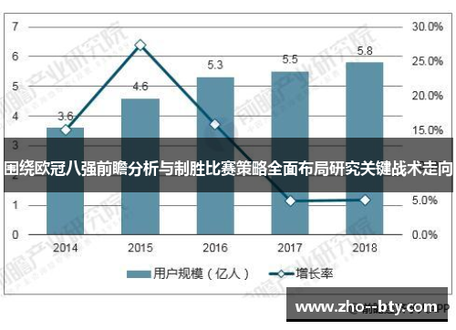 围绕欧冠八强前瞻分析与制胜比赛策略全面布局研究关键战术走向 围绕欧冠八强前瞻分析与制胜比赛策略全面布局研究关键战术走向
