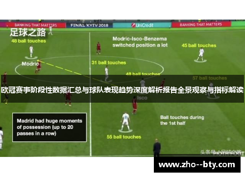 欧冠赛事阶段性数据汇总与球队表现趋势深度解析报告全景观察与指标解读